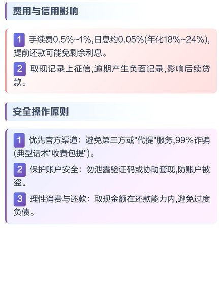 白条取现到账时间揭秘
