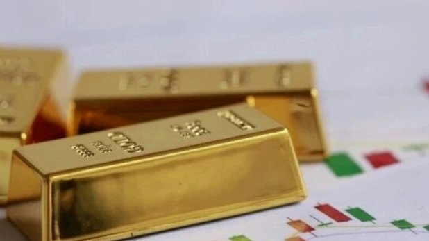 黄金现货价格是多少