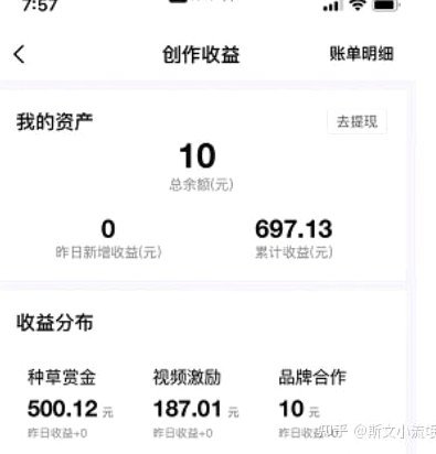 年轻人的新消费方式？