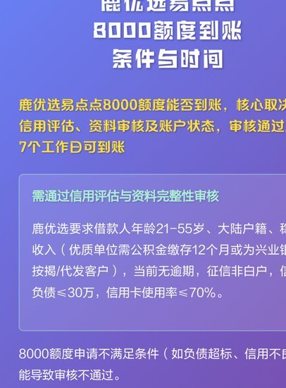 轻松掌握鹿优选商城提现攻略