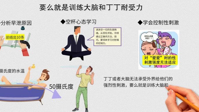 白条额度：套取无效，信用才是王道