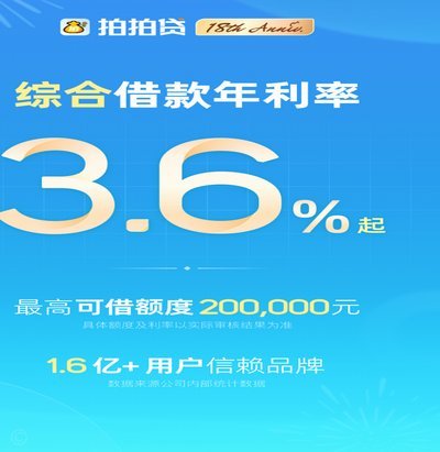 拍拍贷款能借多少钱？风险与真相揭秘