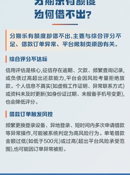 分期乐额度变动？原因全揭秘
