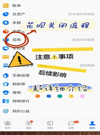 花呗怎么关闭相关服务