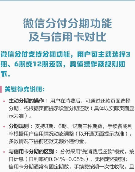 微信分期上手指南
