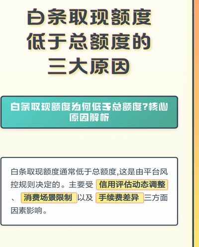 白条取现额度越来越少？背后信号与自救指南