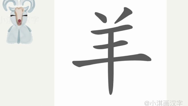 羊小咩的额度怎么套出来现金