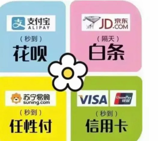 怎么套现花呗额度