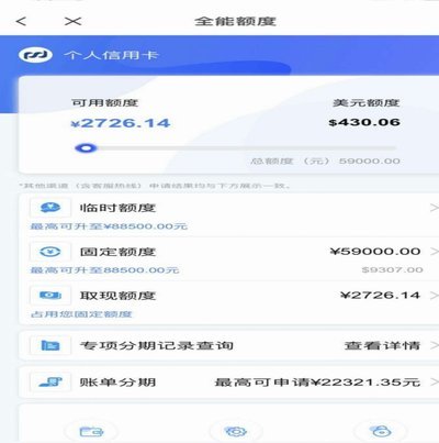 额度多久恢复？看懂这三点就明了