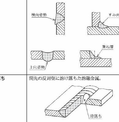 白条欠款怎么协商止步？专业指南与避坑技巧