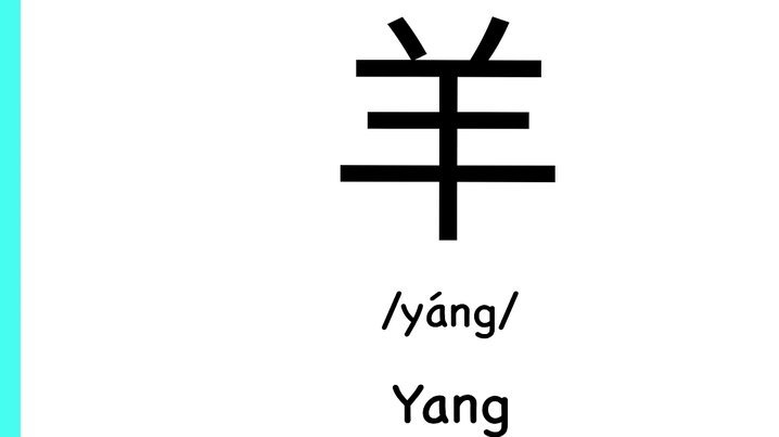 羊小咩如何提现出来