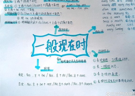 如何应对花呗额度调整策略