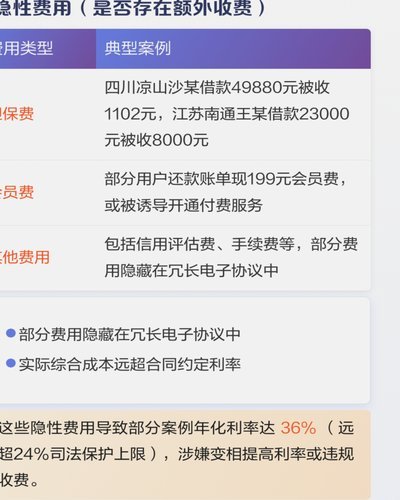 分期乐是正规借款平台吗下载