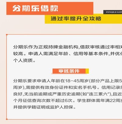 分期乐是正规借款平台吗下载