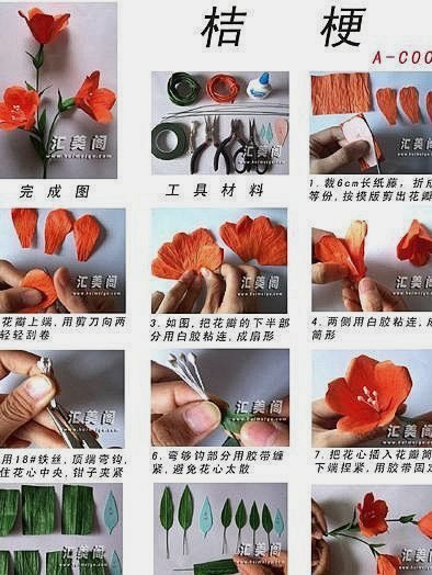 花呗如何“套现”？全方位风险和机制揭秘
