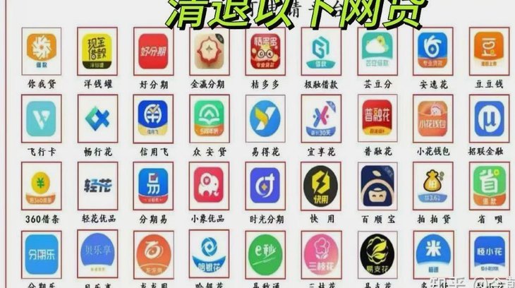 网贷平台2020