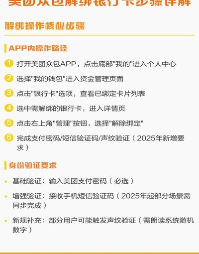 美团月付提现方法及免密支付取消步骤