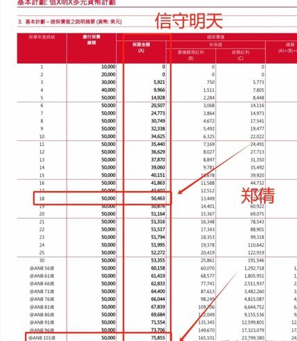 2025年分付怎么套现