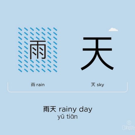 分期乐额度使用全攻略