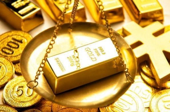 黄金趋势洞察新模式