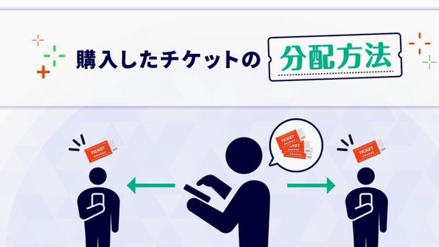 分付额度最大化利用技巧
