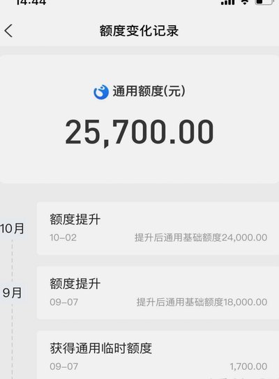 花呗转现陷阱揭秘：骗局升级版