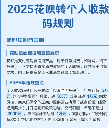 花呗套现的真实代价：法律与信用受损风险