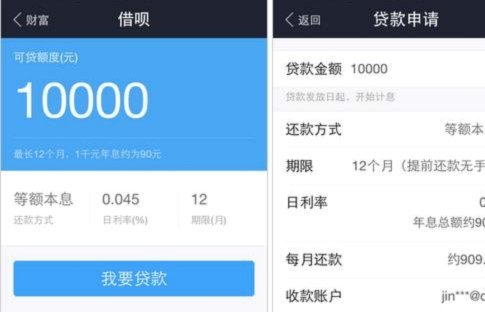 难借款？这4个方法助你突破资金困境和信用壁垒