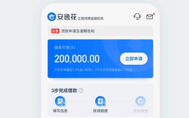 安逸花是正规借款平台吗